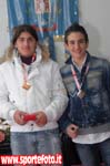 Premiazioni fmi 08 0022
