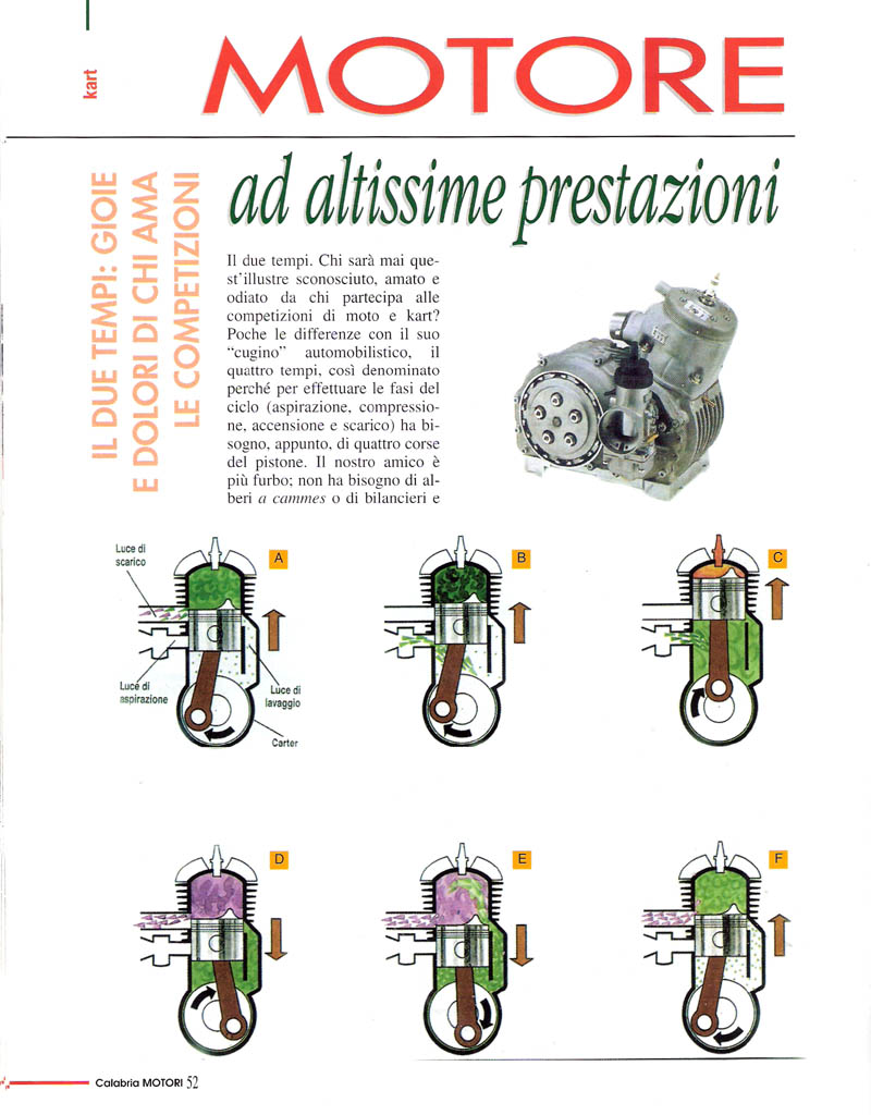 1999 febbraio Calabria Motori 01
