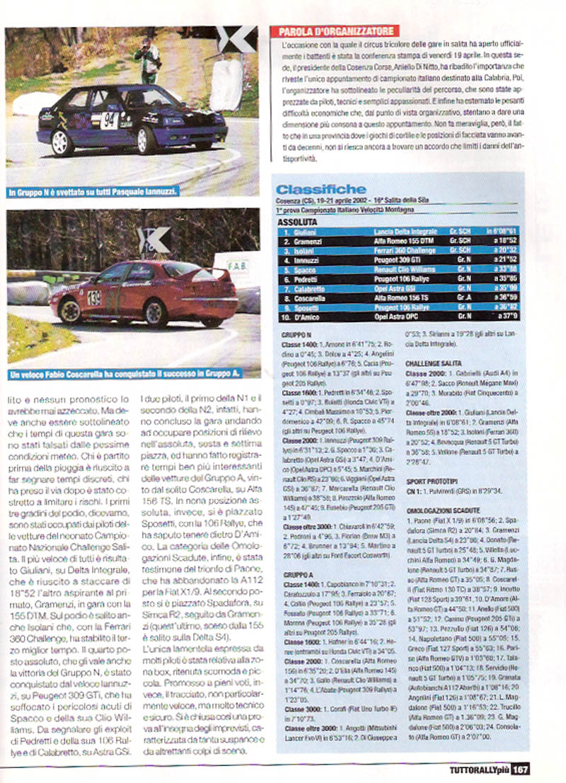 2002 maggio Tuttorally 02