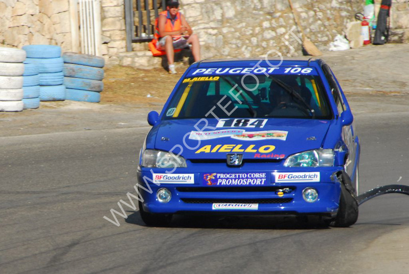 Incidenti 2008 -144