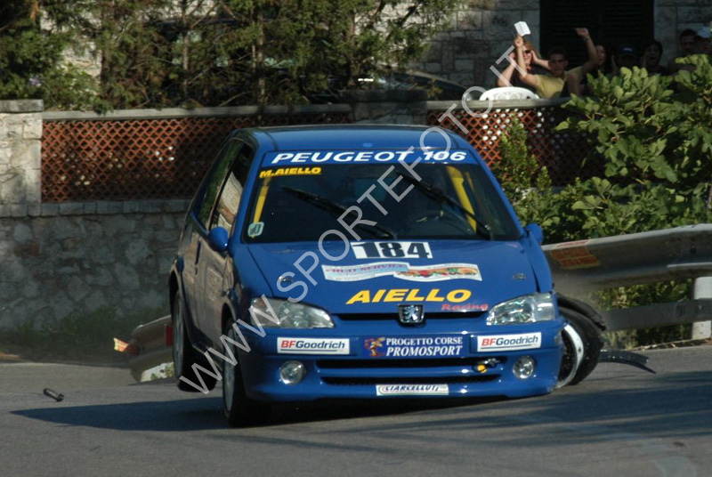 Incidenti 2008 -154
