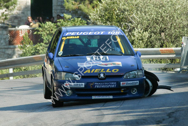 Incidenti 2008 -156