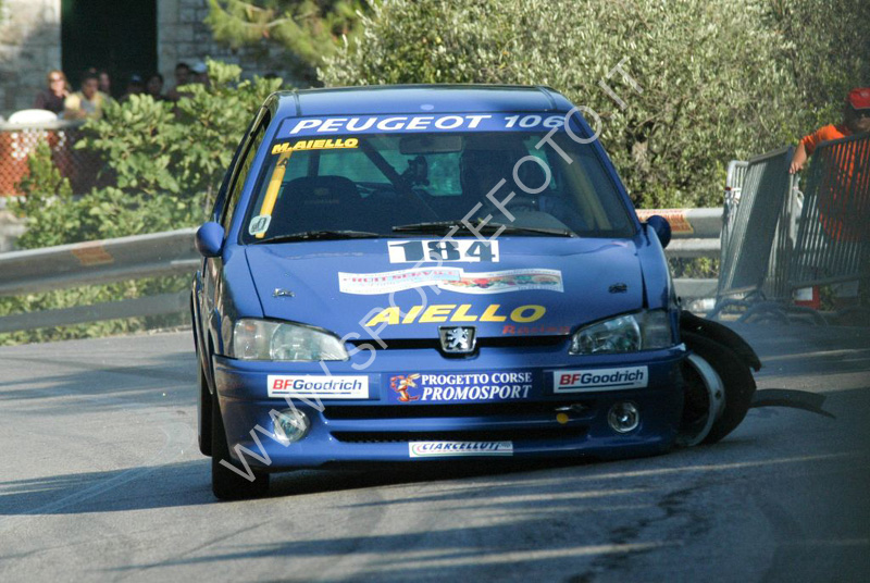 Incidenti 2008 -157