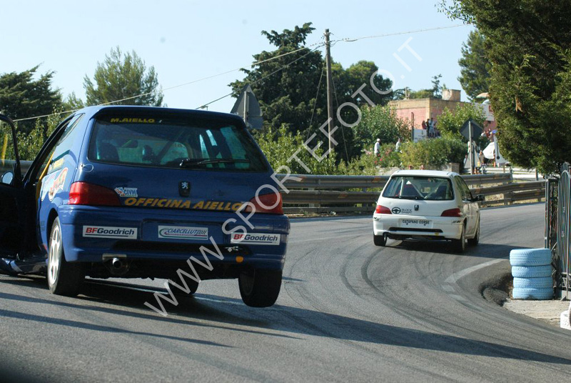 Incidenti 2008 -161