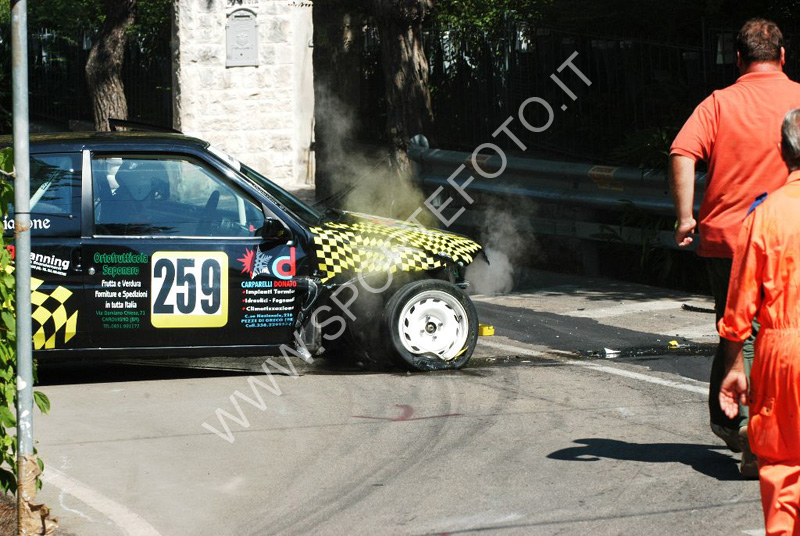 Incidenti 2008 -180