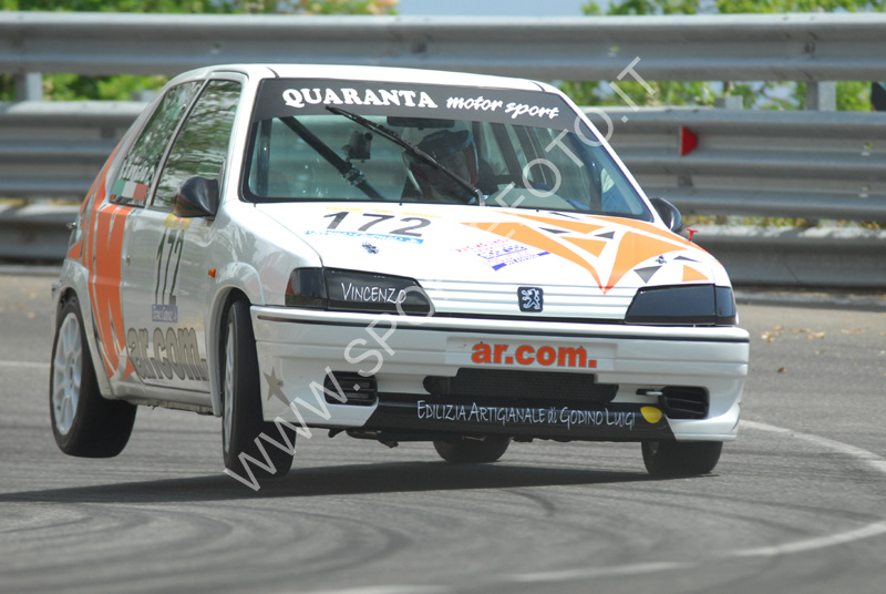 Incidenti 2008 -267